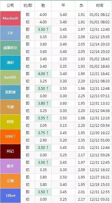 2024年澳門特馬今晚開碼,時代資料解釋定義_V45.622