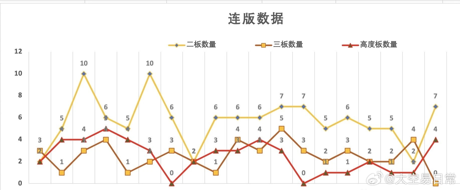 保溫裝飾 第88頁