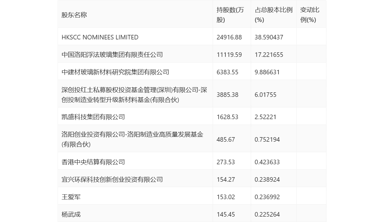 澳門二四六天天資料大全2023,系統(tǒng)化說(shuō)明解析_8DM30.395