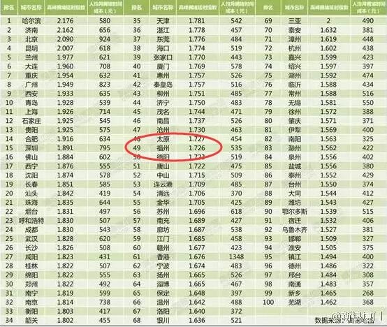 494949澳門今晚開什么,全面數(shù)據(jù)應(yīng)用分析_領(lǐng)航款58.322