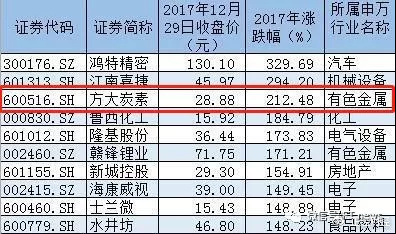 2024澳門特馬今晚開什么,現(xiàn)代方案解析落實_快捷款20.545