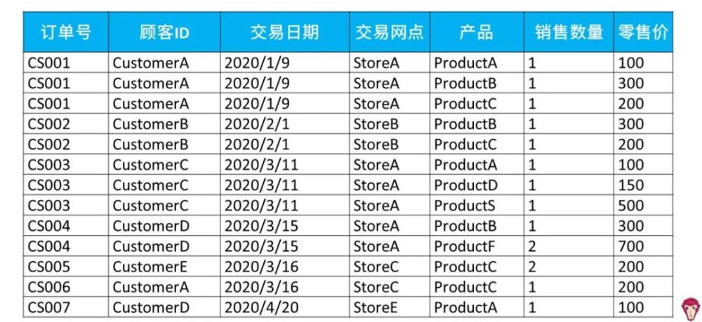 2024新奧彩開獎結(jié)果記錄,數(shù)據(jù)驅(qū)動實(shí)施方案_M版10.227