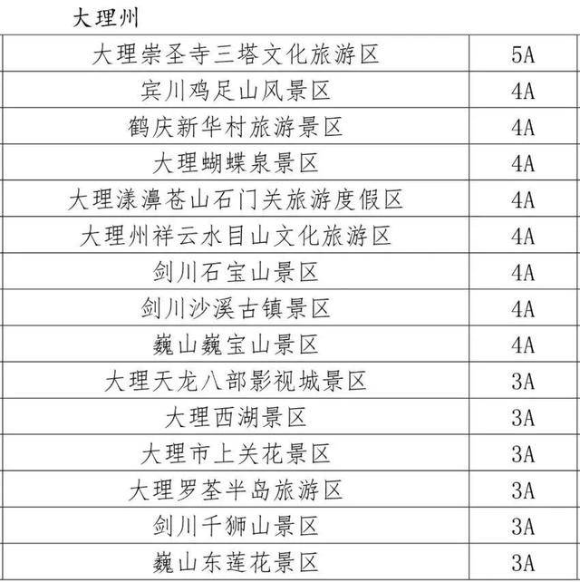 新澳門2024年正版馬表,快速解答計劃執(zhí)行_活潑版23.636