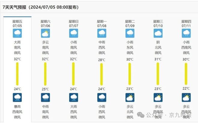 新澳門今晚開獎結(jié)果查詢,數(shù)據(jù)導(dǎo)向執(zhí)行解析_XR82.563