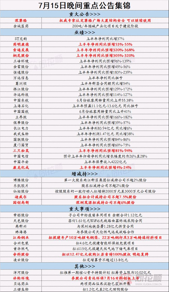 2024年正版資料免費(fèi)大全下載,結(jié)構(gòu)解答解釋落實(shí)_2D41.99