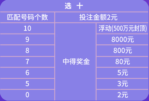 二四六天天彩資料大全網(wǎng)最新,數(shù)據(jù)分析驅(qū)動(dòng)解析_Max60.902