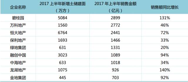 工業(yè)廢渣 第85頁