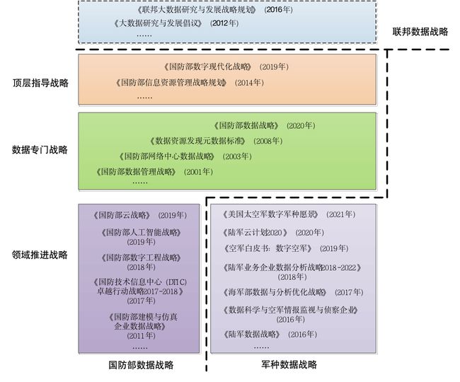 2024新澳正版免費資料大全,結構分析解答解釋策略_領航版68.602