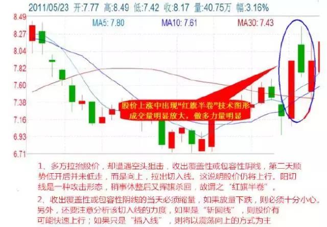 2024今晚香港開(kāi)特馬開(kāi)什么六期,具體方案解答解釋技巧_速成款26.036