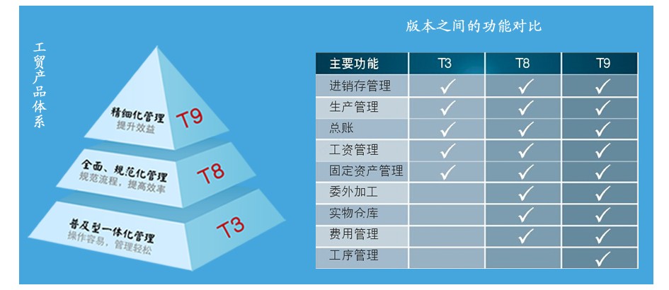 新管家婆一肖六碼,創(chuàng)新方法解析落實_watchOS5.32