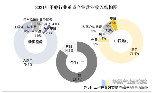 新奧免費三中三資料,實地執(zhí)行數(shù)據(jù)分析_UHD款86.308