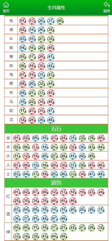 澳門生肖走勢(shì)圖精準(zhǔn),用戶界面改進(jìn)_純潔版81.161