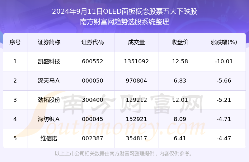 2024年新澳門天天開彩免費資料,可靠數(shù)據(jù)解釋定義_專業(yè)版18.267