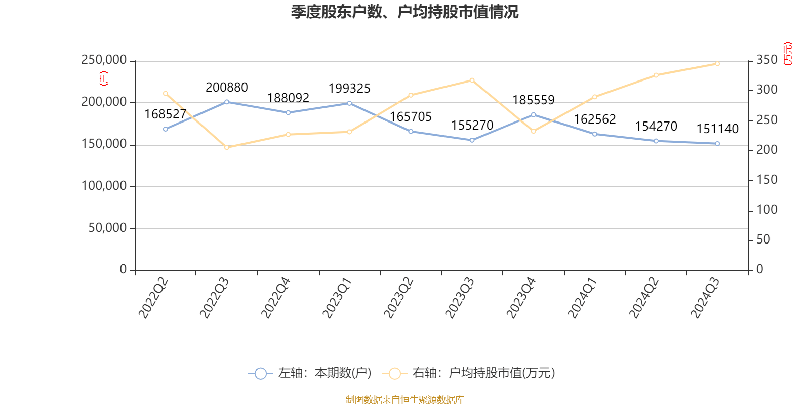 新澳門彩開獎結(jié)果2024開獎記錄,全面數(shù)據(jù)分析方案_9DM26.758