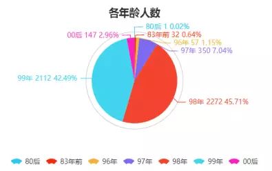 2024年新澳開(kāi)獎(jiǎng)結(jié)果,深入設(shè)計(jì)數(shù)據(jù)解析_休閑集22.421