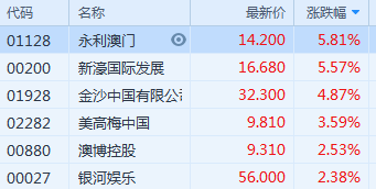 2024澳門(mén)天天開(kāi)好彩大全最新版本下載,保持合理的落實(shí)進(jìn)程_Tablet91.138