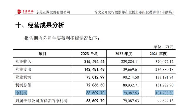 2024年新澳門今晚開什么,實證分析說明_Console65.283