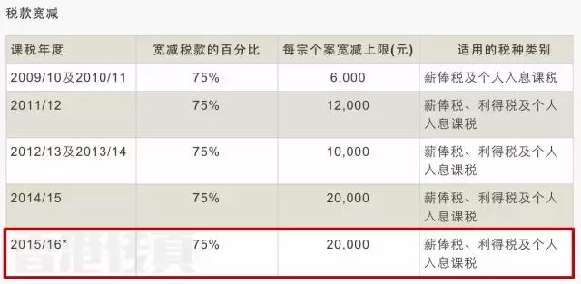 2024香港特馬今晚開(kāi)獎(jiǎng),實(shí)地驗(yàn)證分析_粉絲版26.87