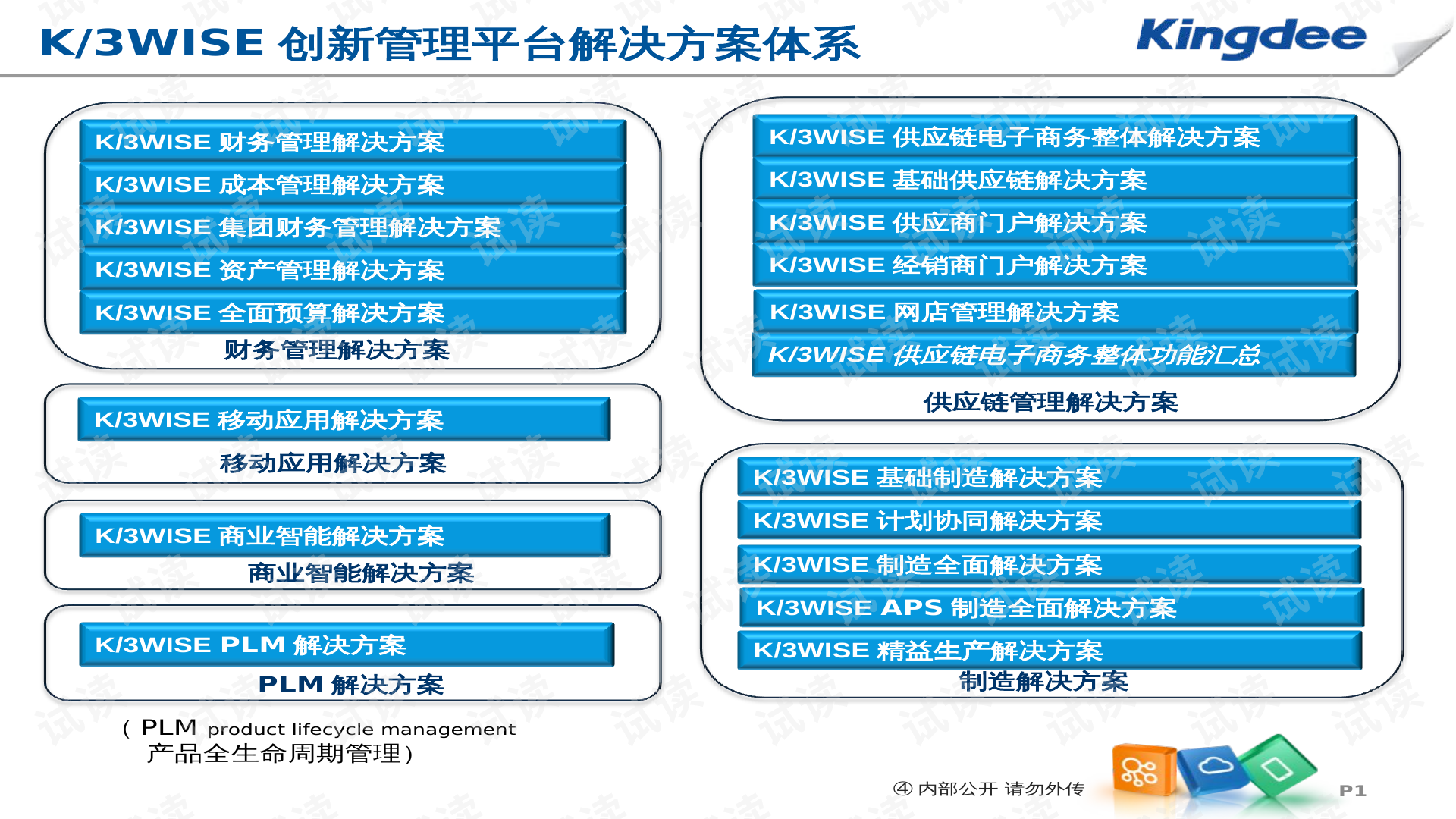 2024年香港資料免費大全,供應(yīng)鏈實施解答_靈感版55.61