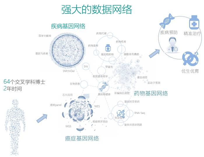 工程案例 第81頁