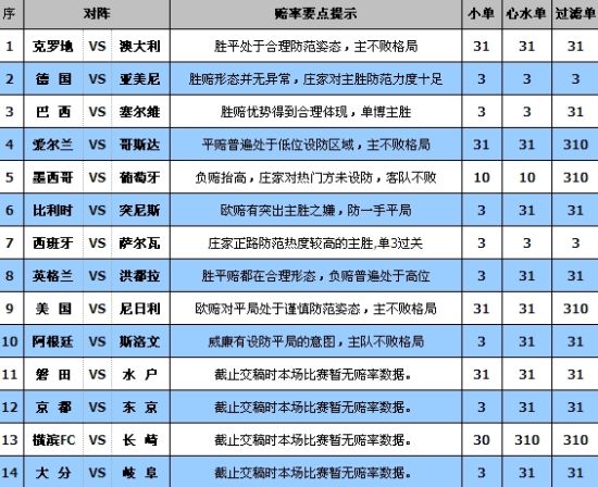 2024澳門(mén)彩生肖走勢(shì)圖,機(jī)敏解答解釋落實(shí)_潛能制35.358