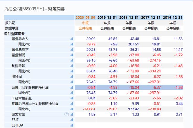 2024年新澳歷史開獎記錄,風(fēng)險解析規(guī)避解答_限量版82.377