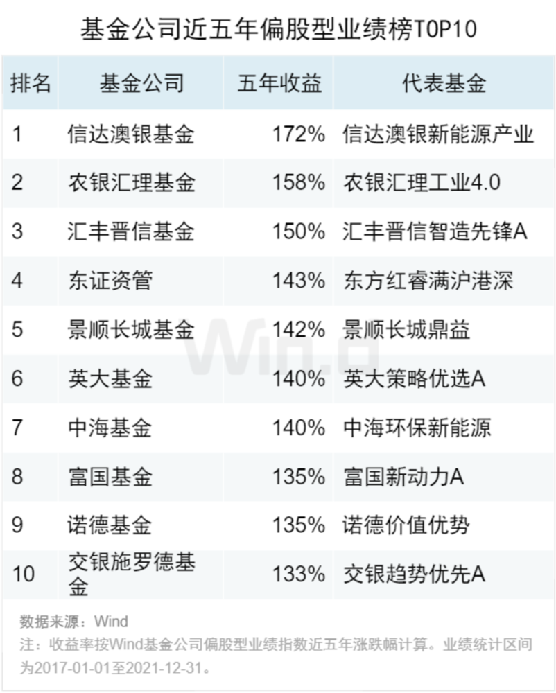 2024澳門(mén)特馬今晚開(kāi)獎(jiǎng)56期的,業(yè)務(wù)成長(zhǎng)計(jì)劃_專屬型22.132