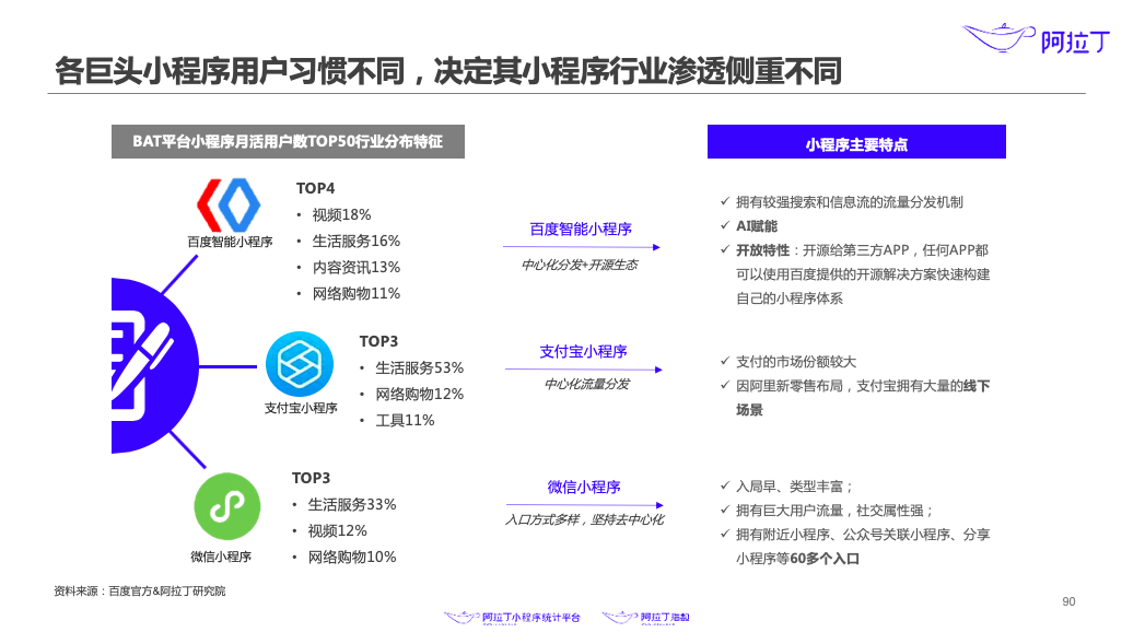 新澳精準(zhǔn)資料免費(fèi)提供網(wǎng)站,前沿解析說明_OP81.689