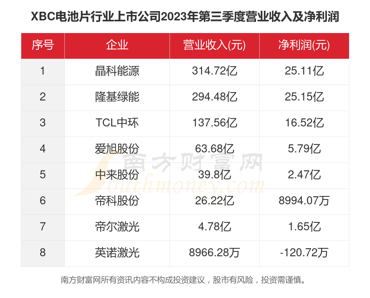 7777788888澳門開獎(jiǎng)2023年一,項(xiàng)目進(jìn)度控制_X版80.872