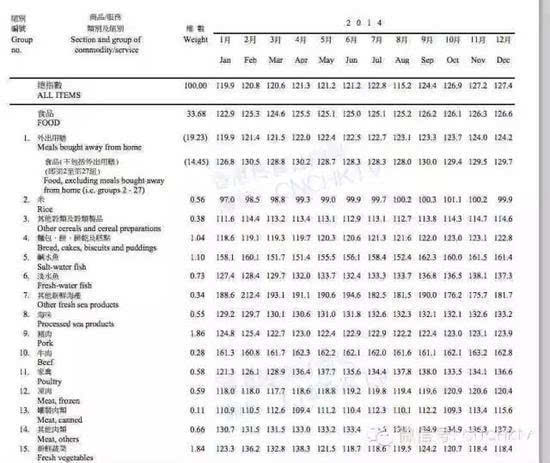 2024香港全年資料大全,可靠評估解析_工具版46.420