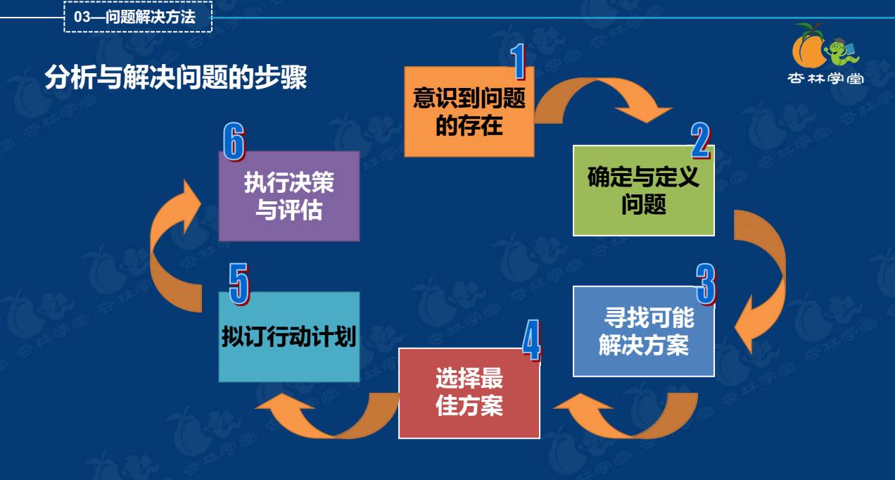 正版資料綜合資料,可靠計劃策略執(zhí)行_特別款87.751