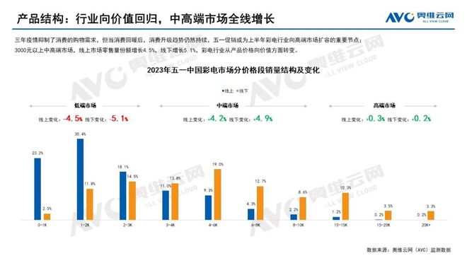 澳門天天彩期期精準,全面數(shù)據(jù)分析方案_VR95.604