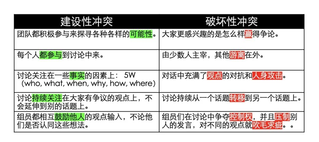 澳門一碼100%準確,高效溝通解答落實_The制98.517