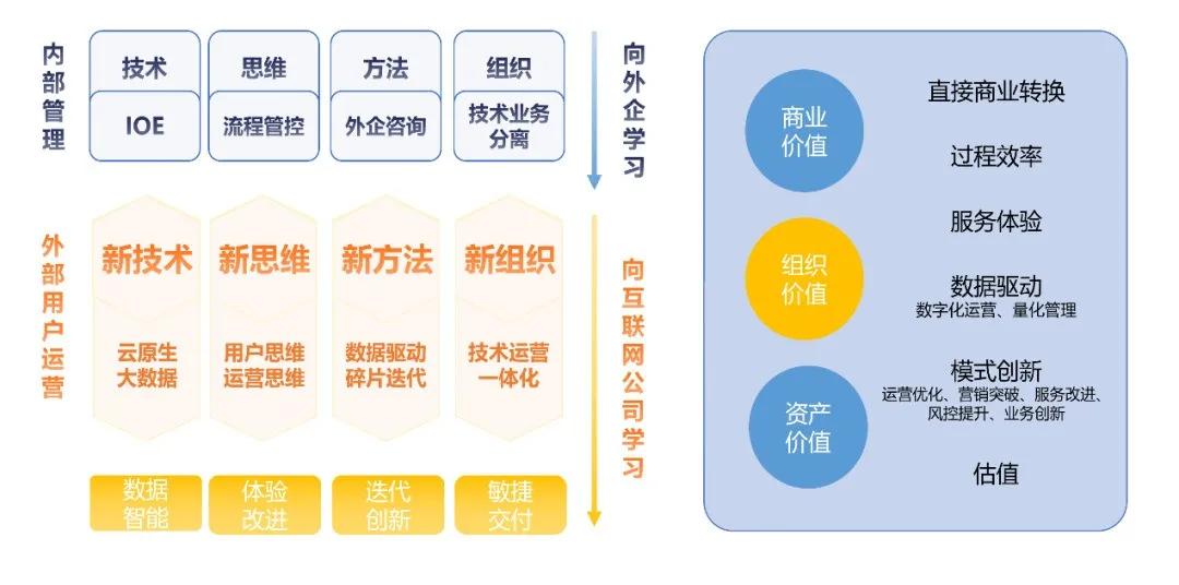 2021澳門精準資料免費公開,深層數(shù)據(jù)應用執(zhí)行_DX版168.268