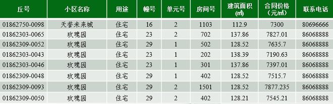 2024天天彩資料大全免費(fèi),實地評估解析數(shù)據(jù)_競技集58.137