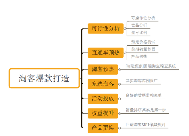 新奧資料免費(fèi)精準(zhǔn),高速方案解析響應(yīng)_豪華版69.887