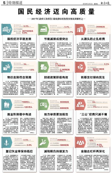 澳門掛牌正版掛牌之全篇必備攻略,精良解答解釋落實(shí)_同步版80.562