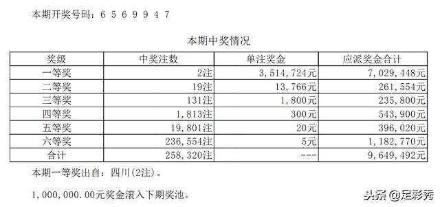 澳門(mén)王中王100的準(zhǔn)資料,高效性策略落實(shí)研究_伙伴版15.153