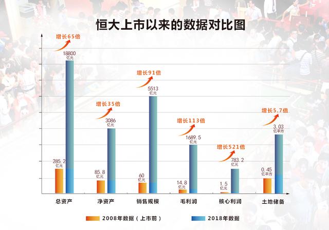 新澳門管家婆資料,核心業(yè)務(wù)增長_會員制85.46