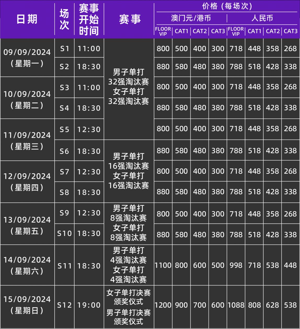 奧門天天開獎碼結(jié)果2024澳門開獎記錄4月9日,合同管理系統(tǒng)_豪華型2.09