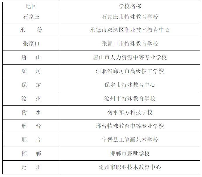 澳門一碼一碼100準(zhǔn)確,可靠響應(yīng)落實(shí)評(píng)估_FHD制64.159