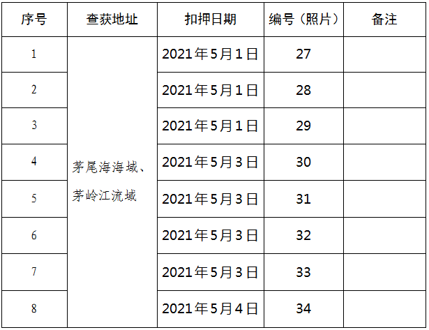 澳門正版資料大全資料貧無擔(dān)石,自動解答解釋落實_控制版89.426