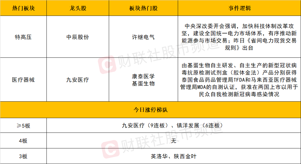 新澳天天開獎(jiǎng)資料大全最新開獎(jiǎng)結(jié)果查詢下載,短期方案落實(shí)探討_電商版81.628