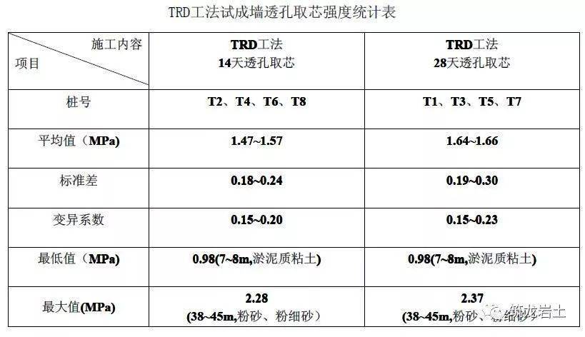 新奧門資料大全正版資料,實(shí)時(shí)解析說明_下載版59.314