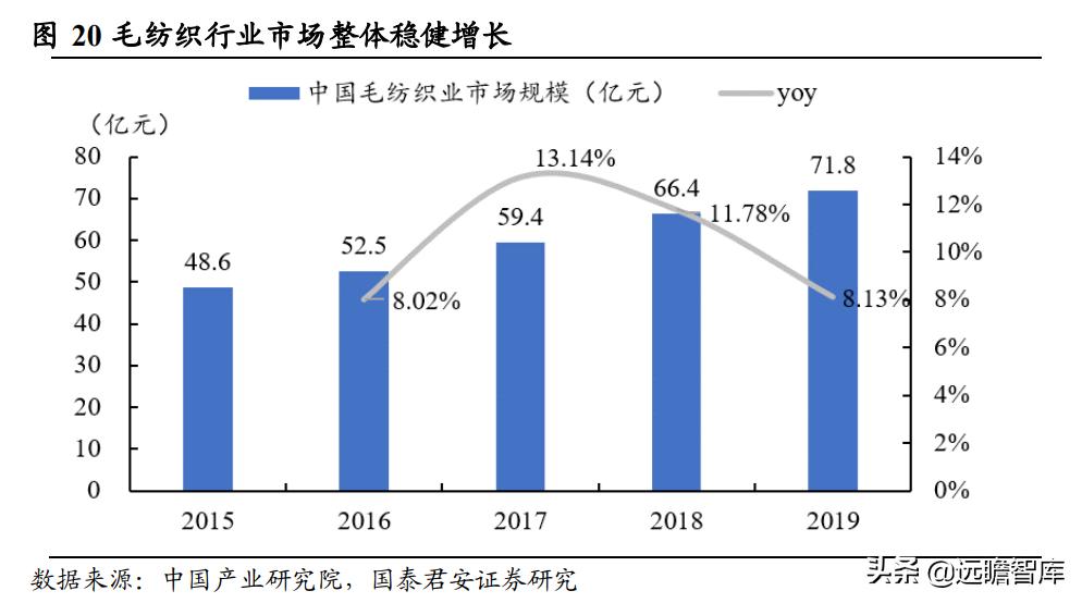 新澳精選資料免費提供,最新解答方案_驅(qū)動版4.155