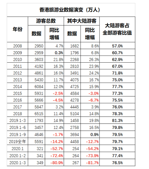 最準(zhǔn)一肖一碼100%香港78期,深層數(shù)據(jù)策略設(shè)計(jì)_游玩集6.384