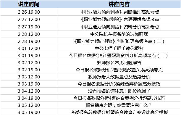 新澳門出今晚最準確一肖,時代資料解析_Advanced78.55