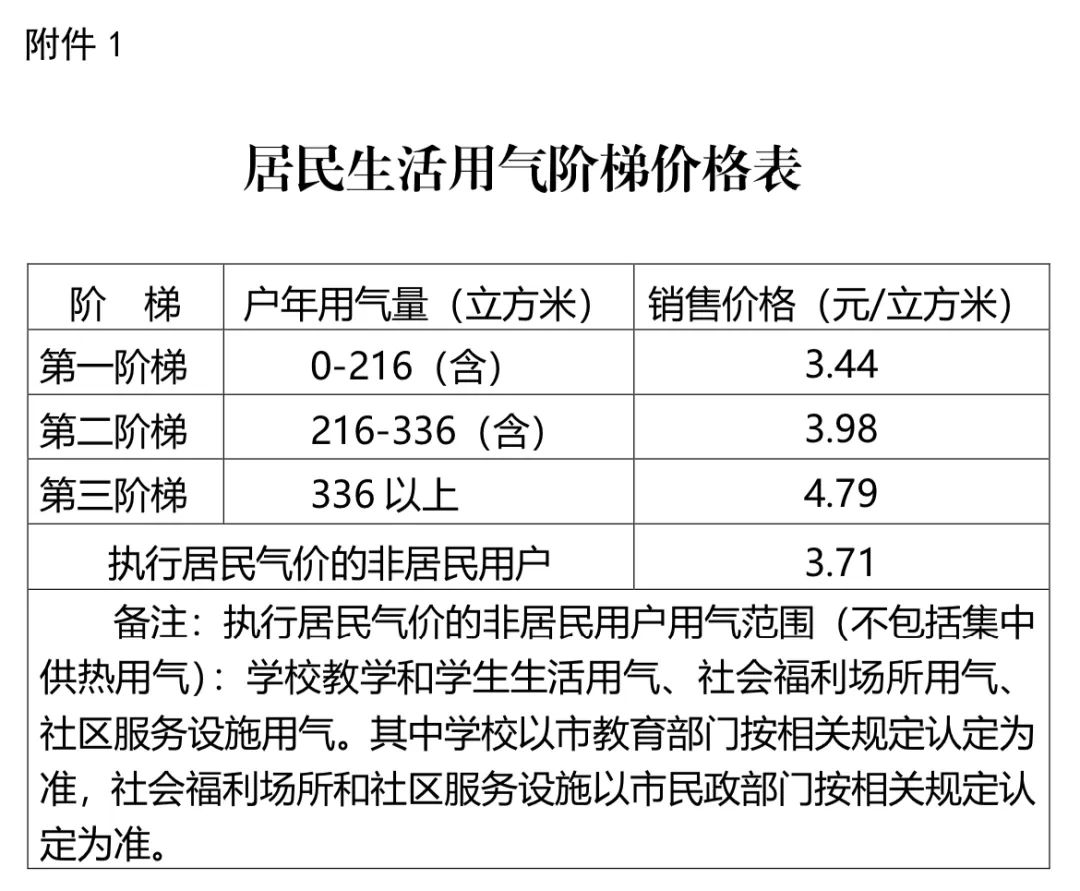 澳門正版精準(zhǔn)免費大全,運營調(diào)整解答落實_休閑款40.892