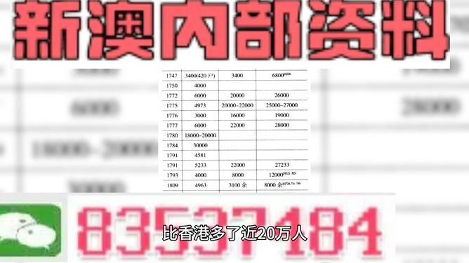 2024新澳門天天開好彩大全正版,精準解釋執(zhí)行落實_試點型16.995