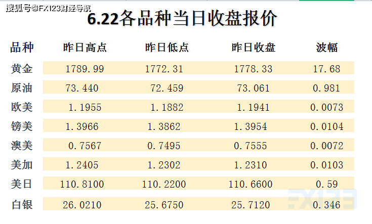 將玻化粒料 第71頁